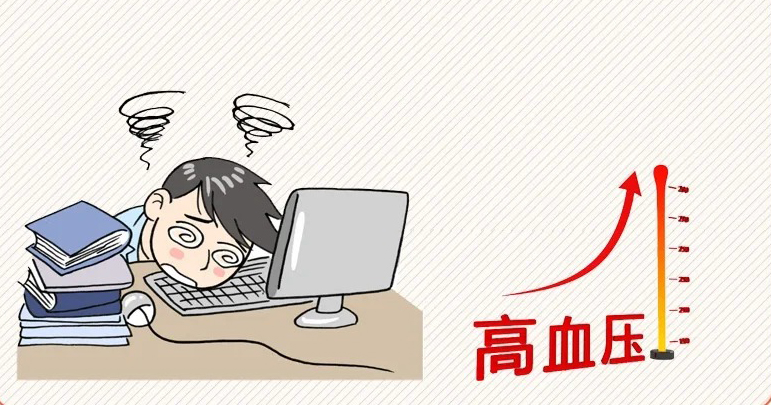 上班族高血壓飆升的8大真兇！_1_yonker永康_來自小紅書網頁版.jpg